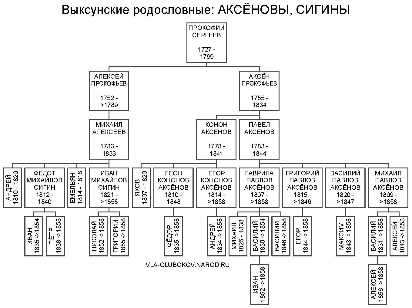 vraks
